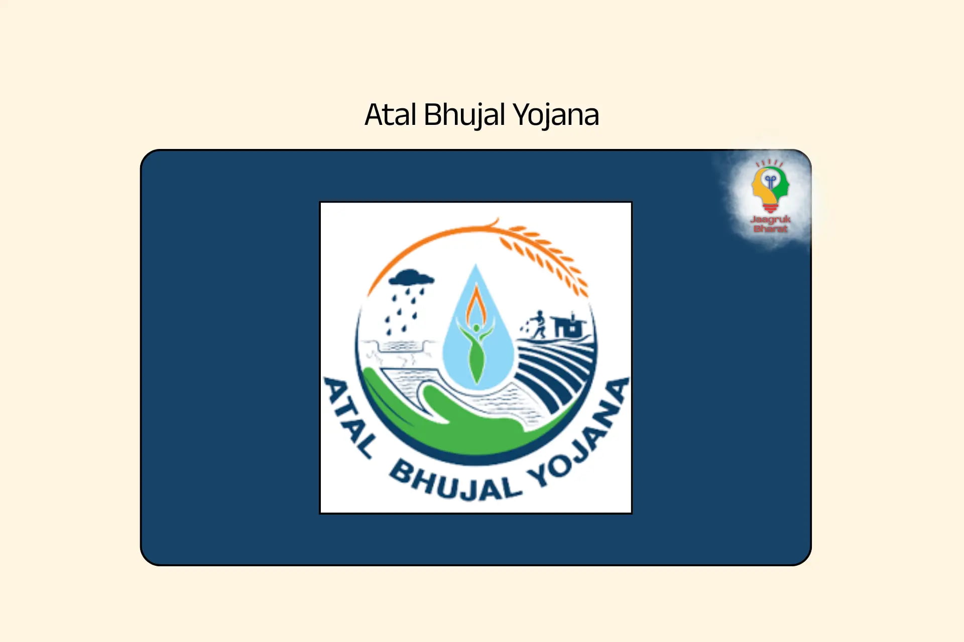 Atal Beemit Yojana