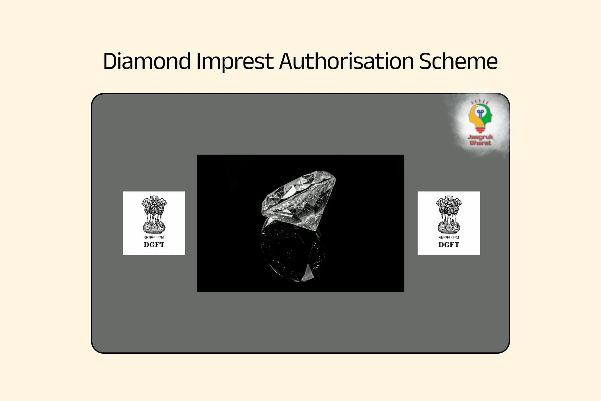 Diamond Imprest Authorisation Scheme