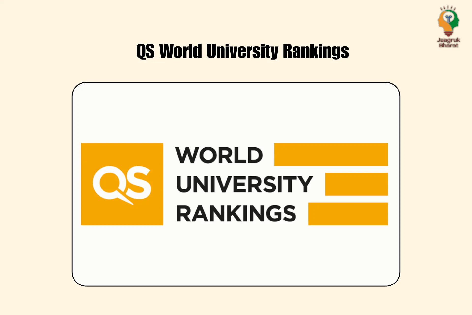 QS World University Ranking