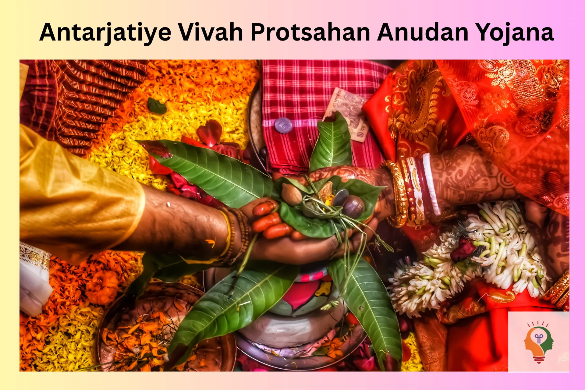 Antarjatiye Vivah Protsahan Anudan Yojana