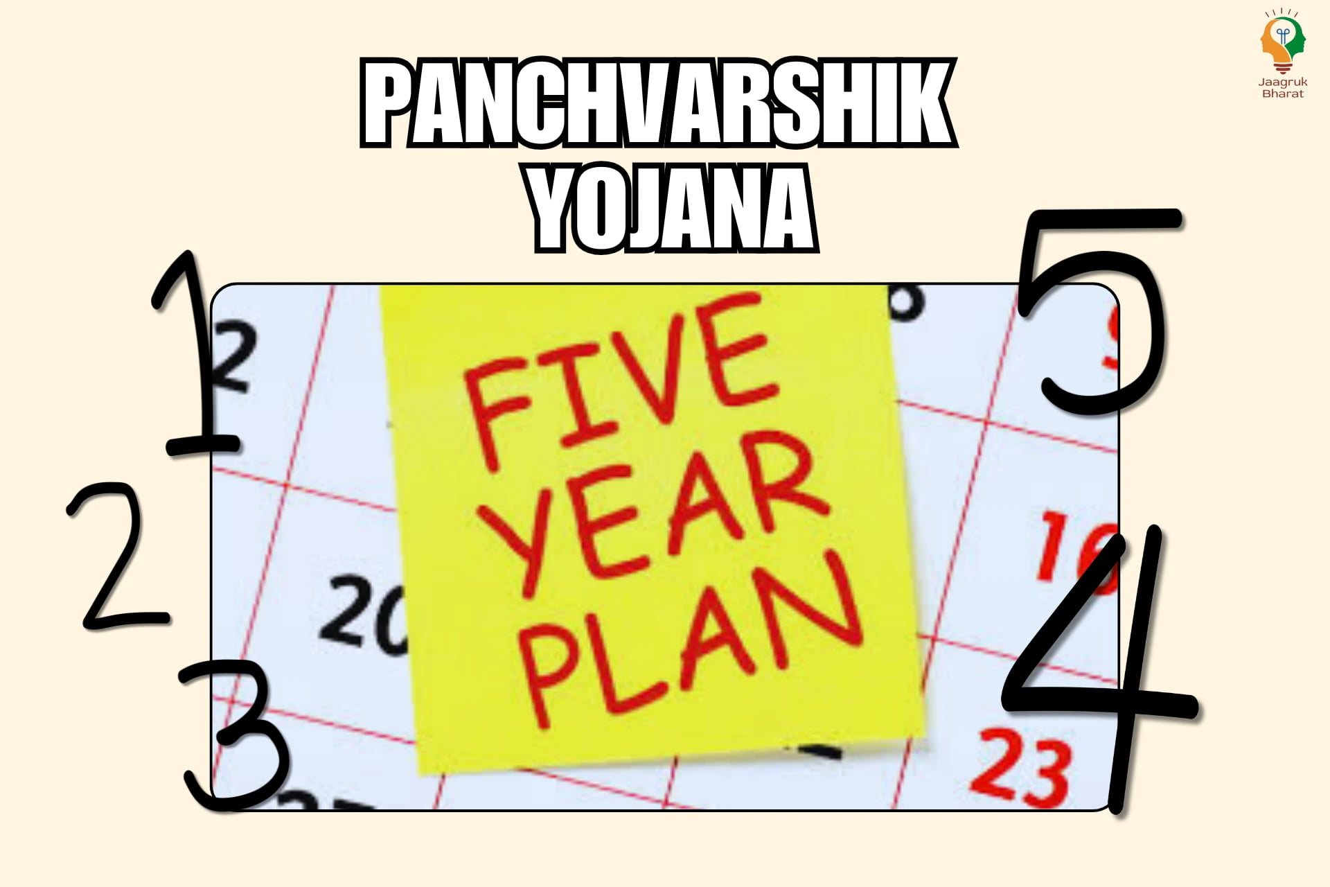 Panchvarshik Yojana