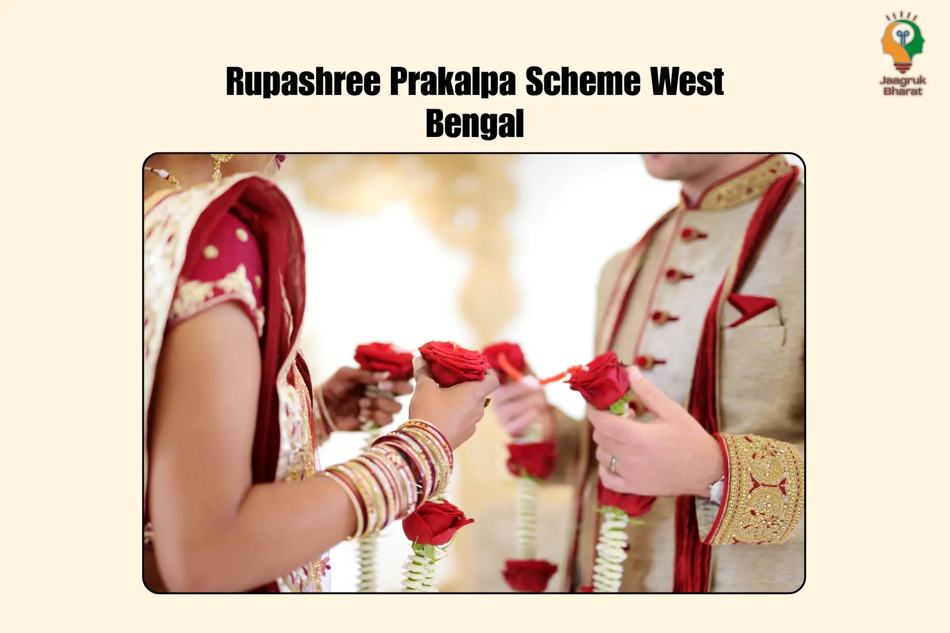 Rupshree Prakalapa