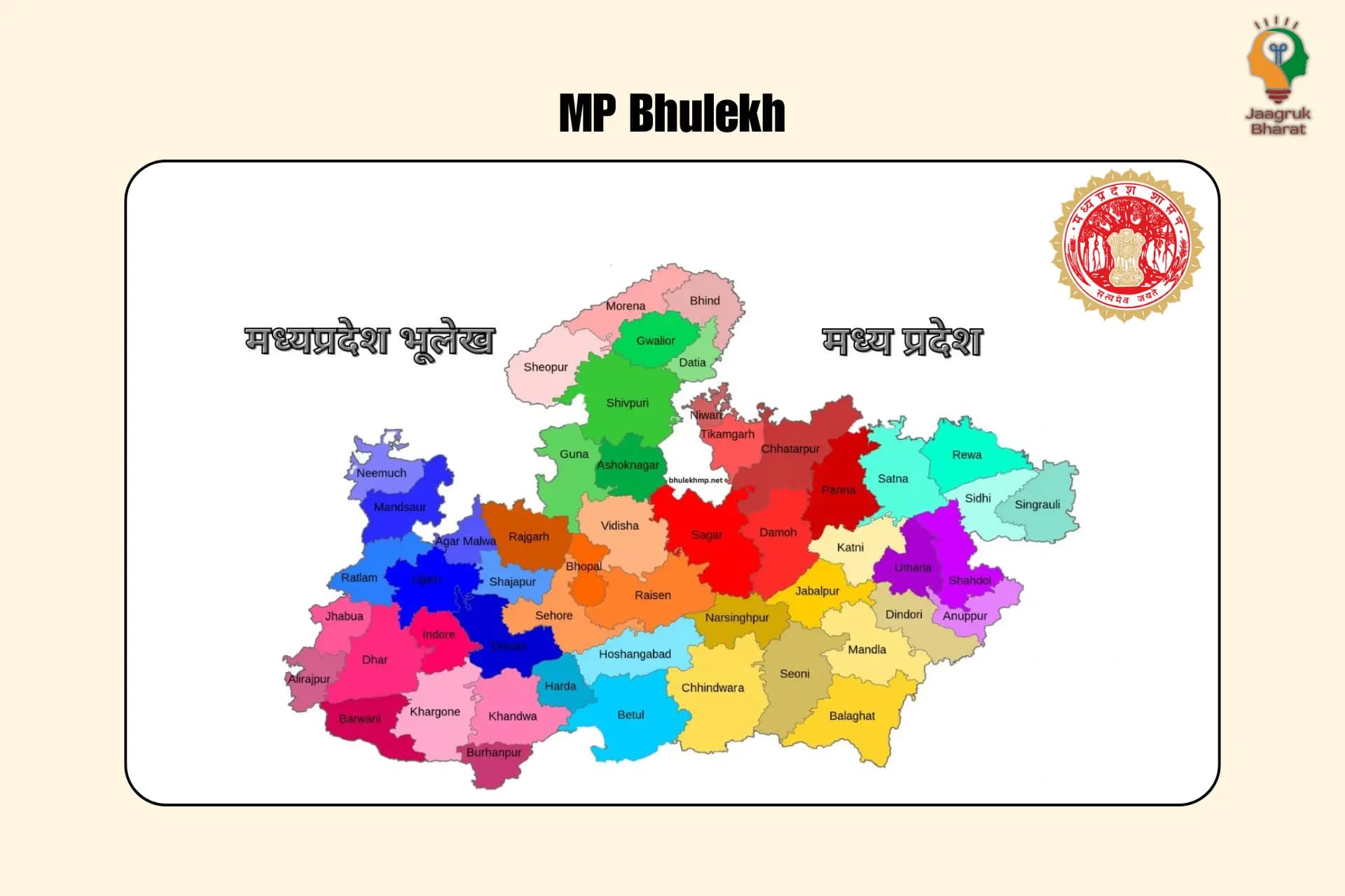 MP Bhulekh