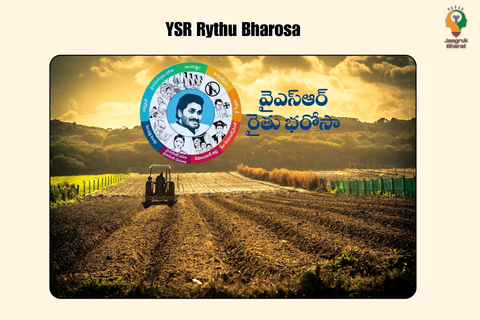 YSR Rythu Bharosa