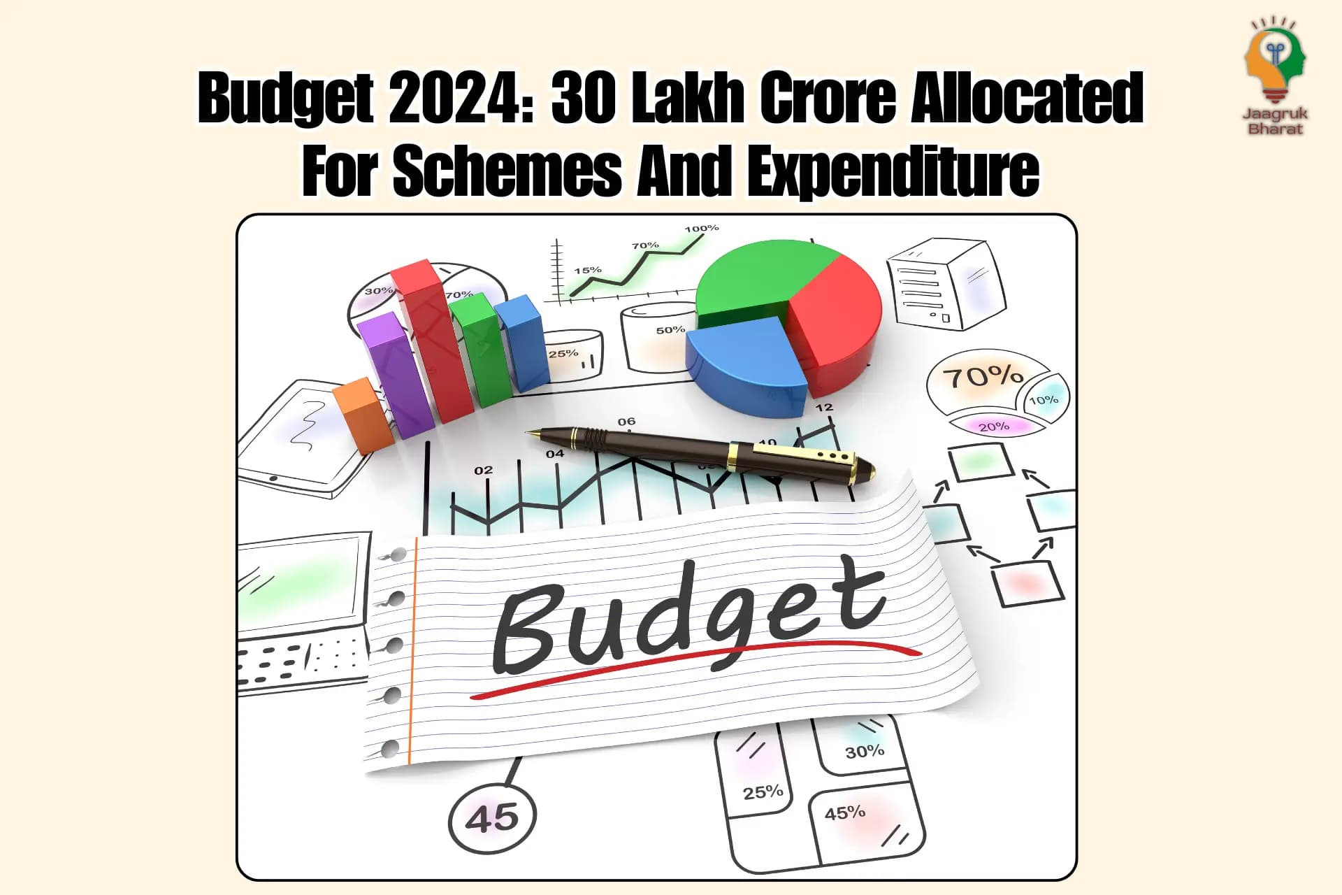 Budget 2024