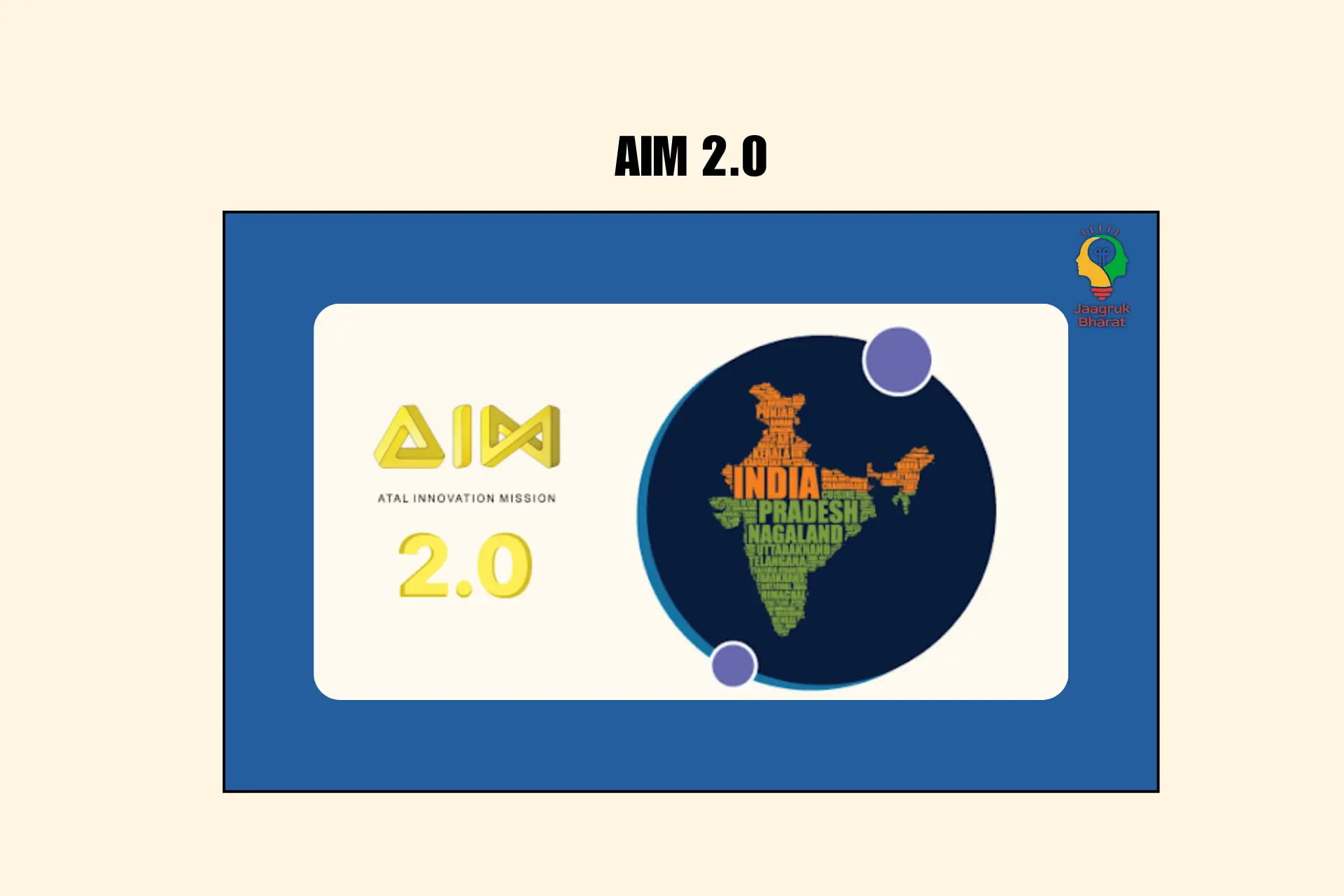 AIM 2.0