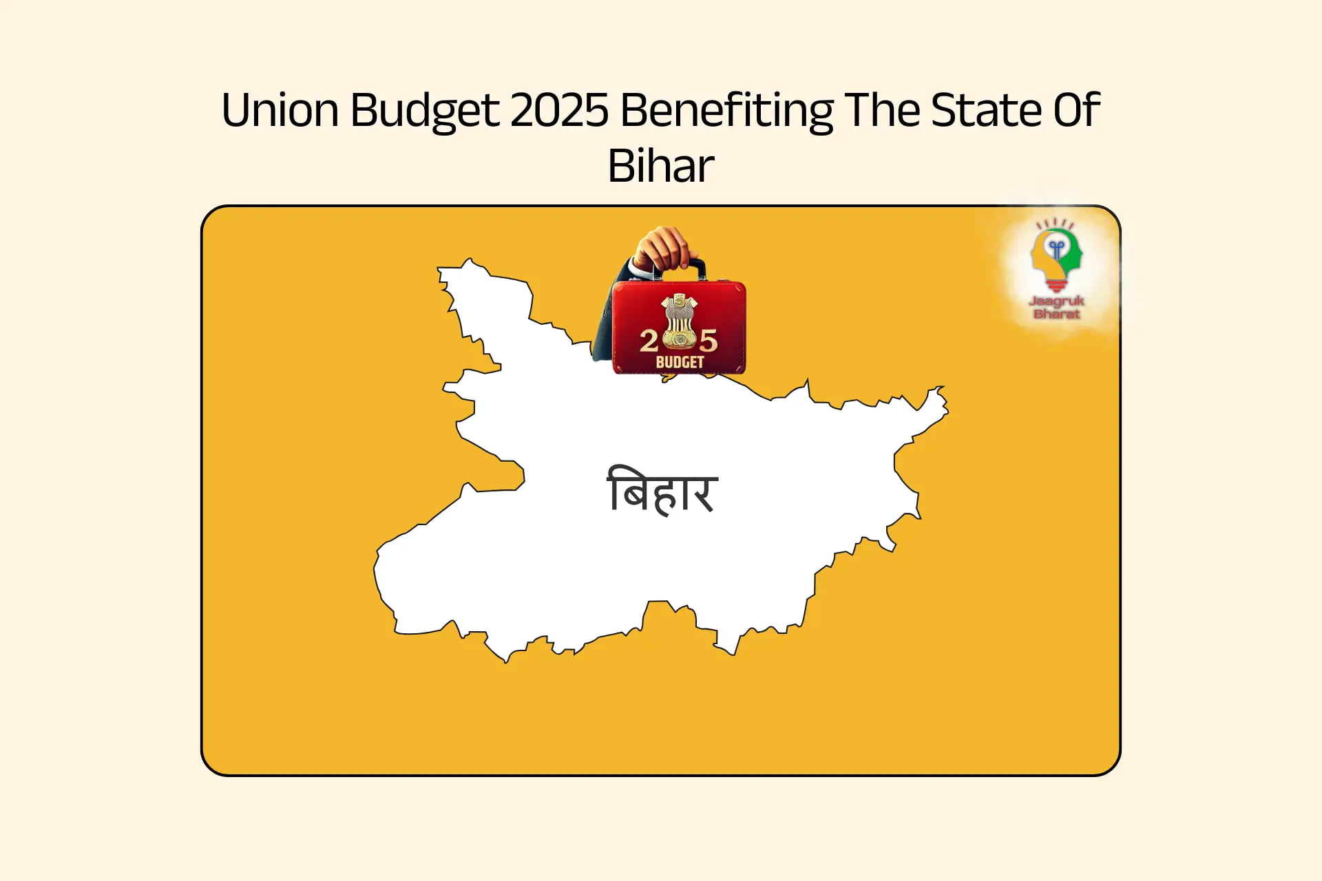 Budget 2025 For Bihar