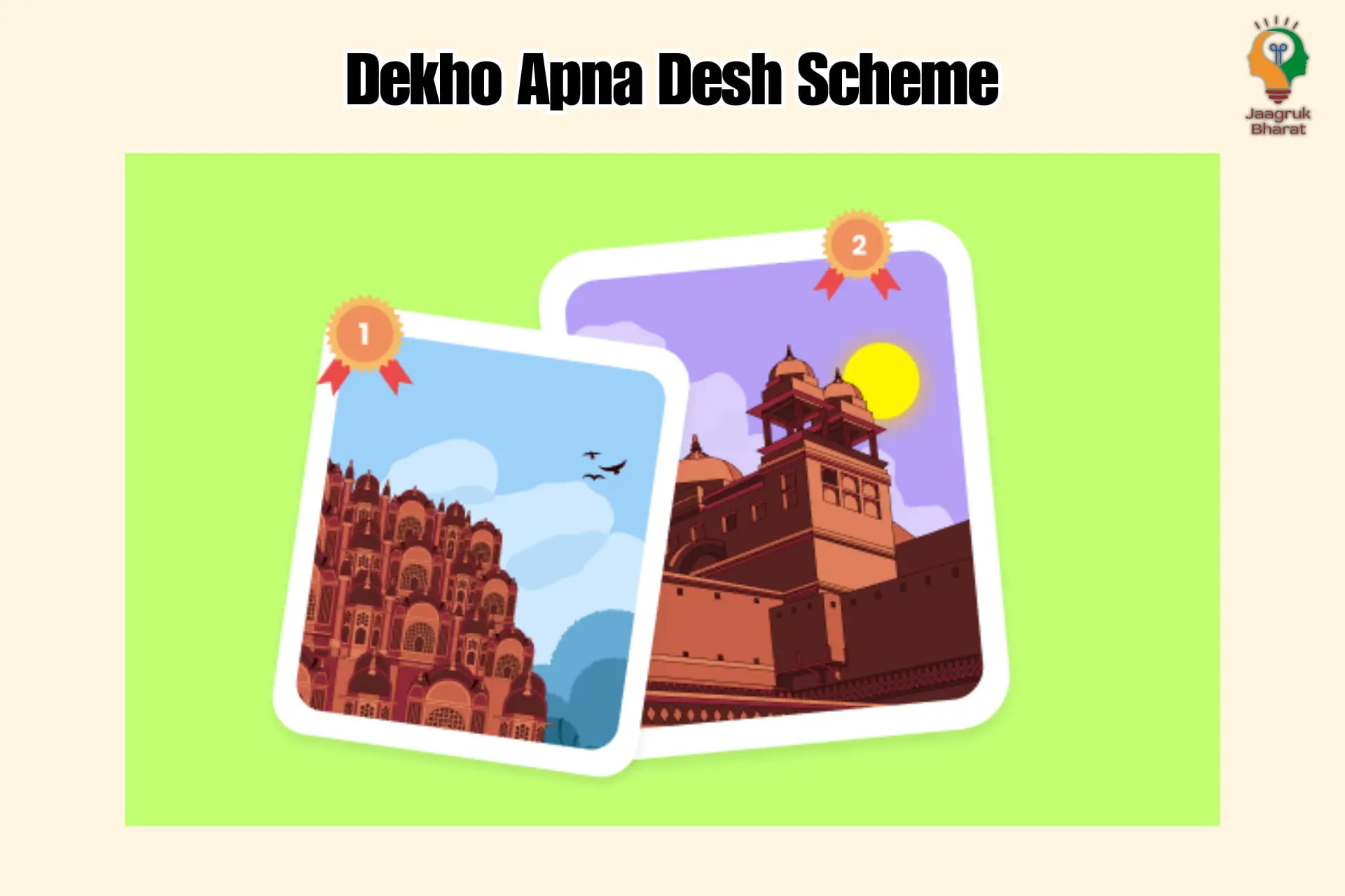 Dekho Apna Desh Scheme