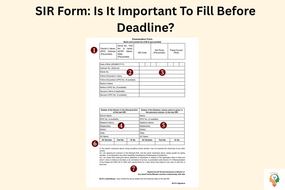 SIR Form