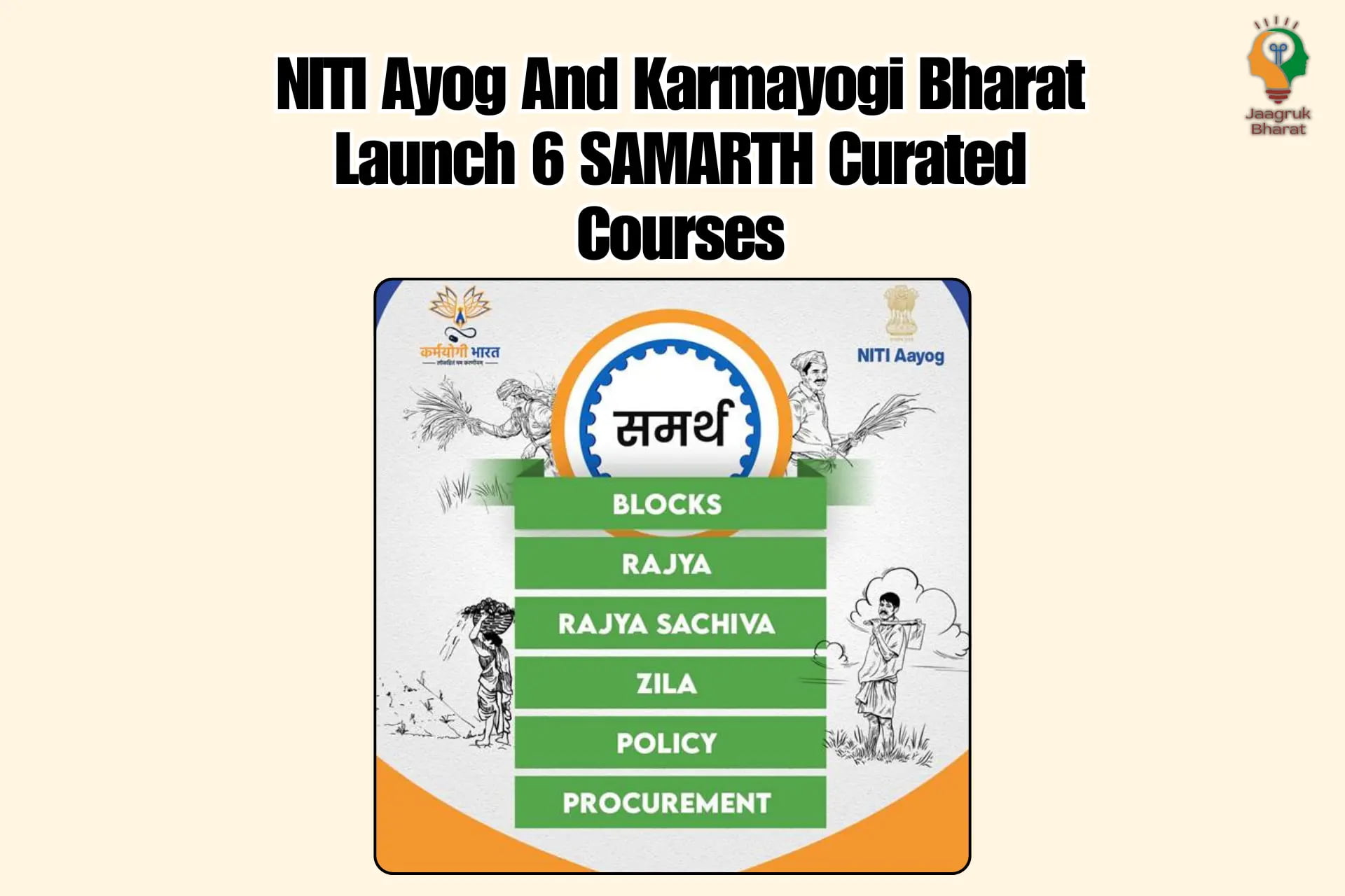 NITI Ayog and Karmayogi