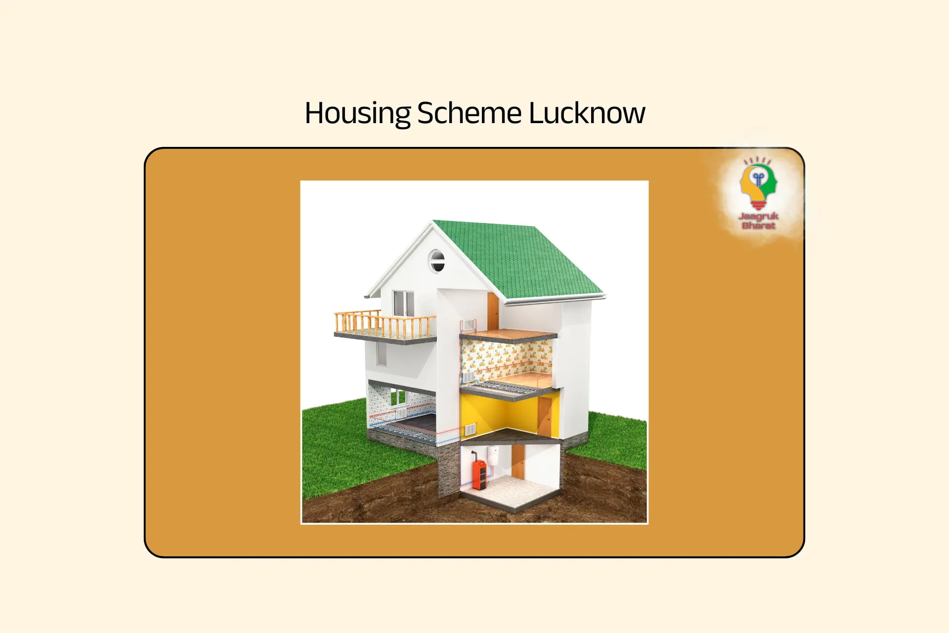 Anant Nagar Housing Scheme