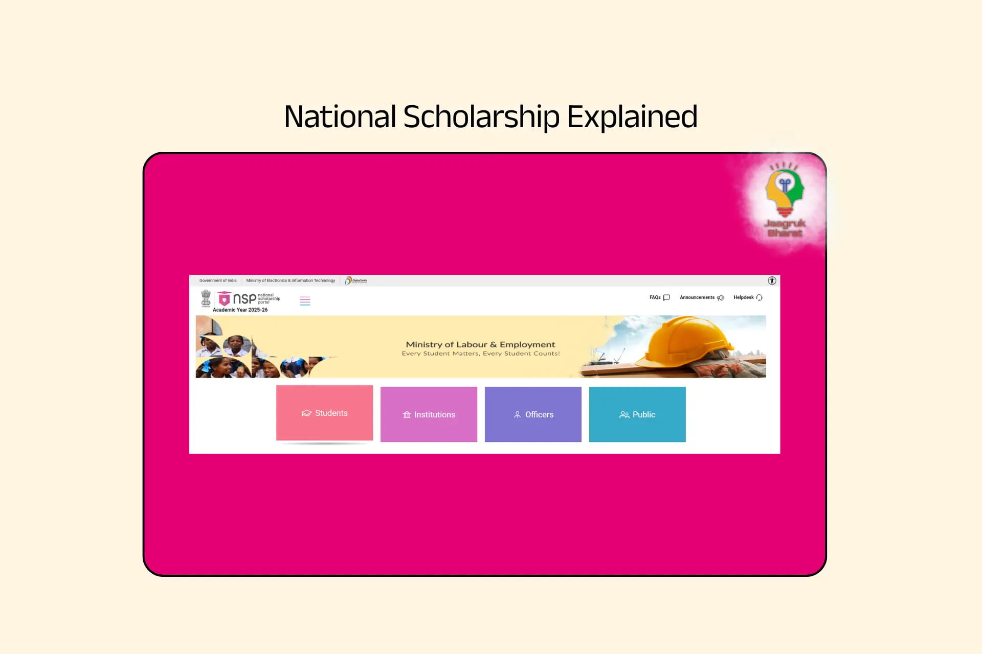 National Scholarship for Postgraduate Studies