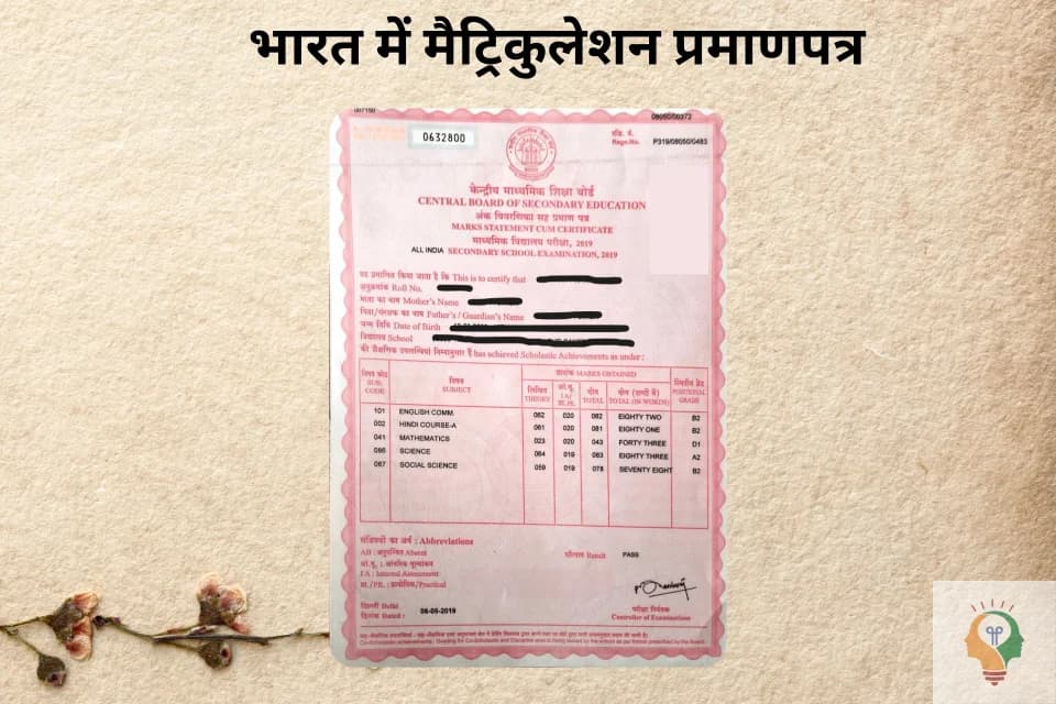 Matriculation Certificate