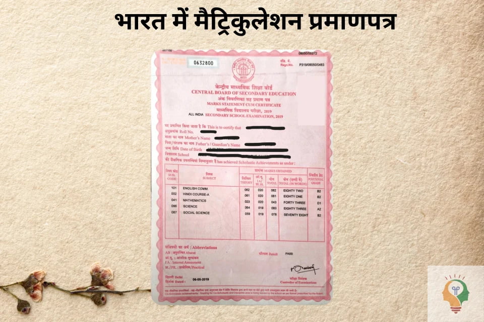 Matriculation Certificate