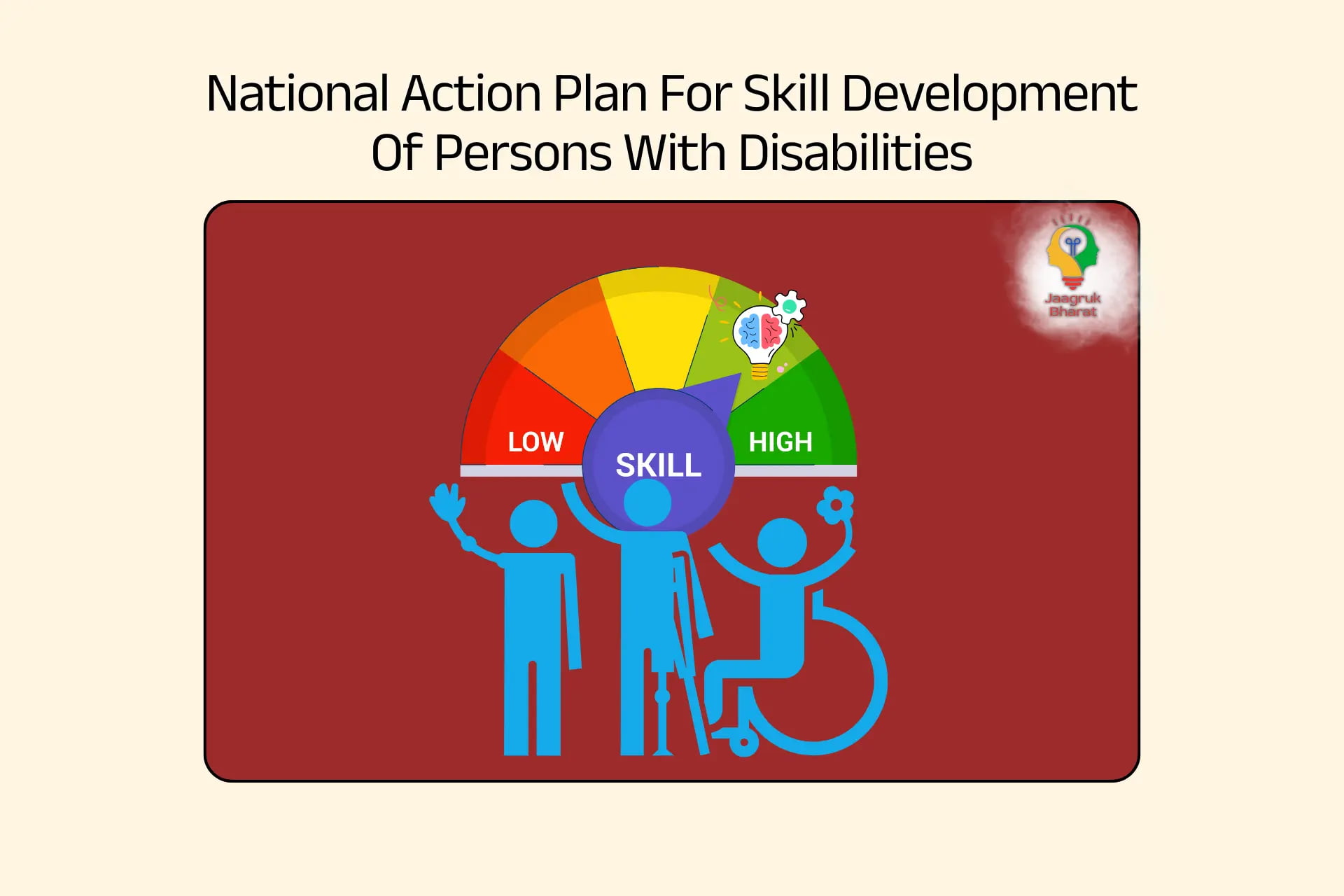 Skill Development Program